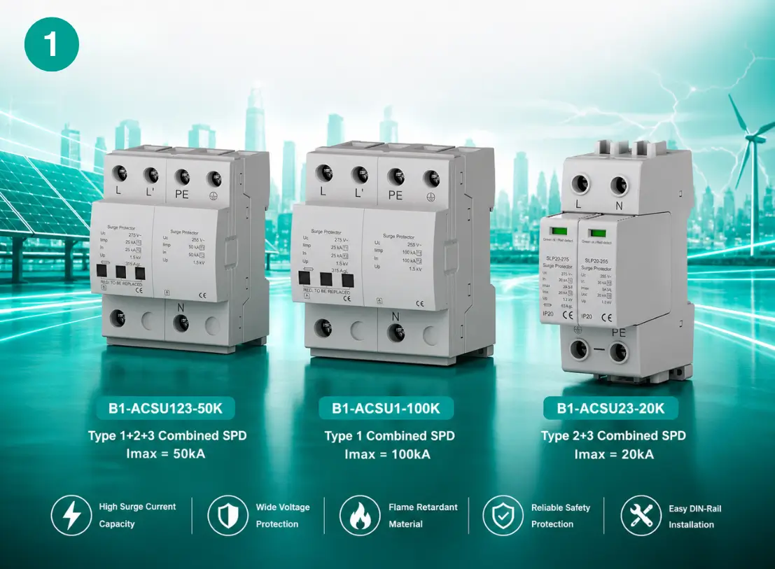 คู่มือเลือก Surge Protection (SPD) ครบทุกระบบ